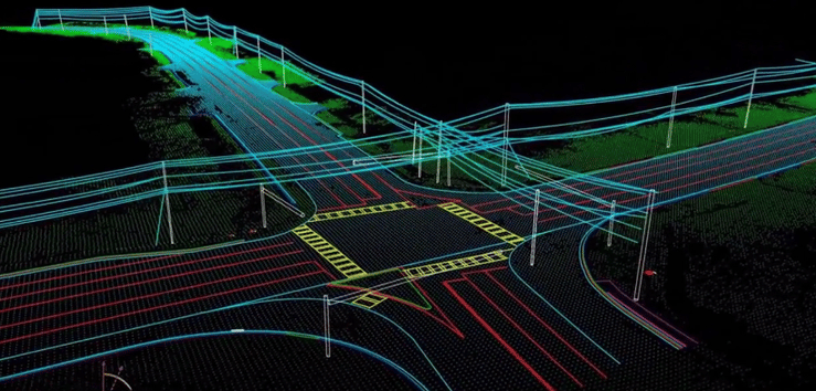 Mobile Mapping to CAD — Feature extraction